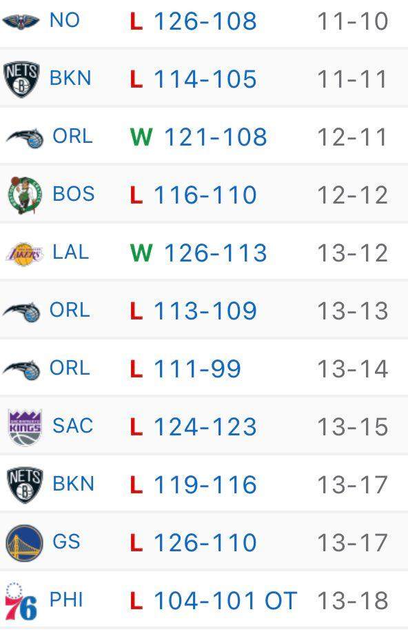 开云体育官网-西卡38分难阻猛龙6连败 多伦多该考虑拆队重组？