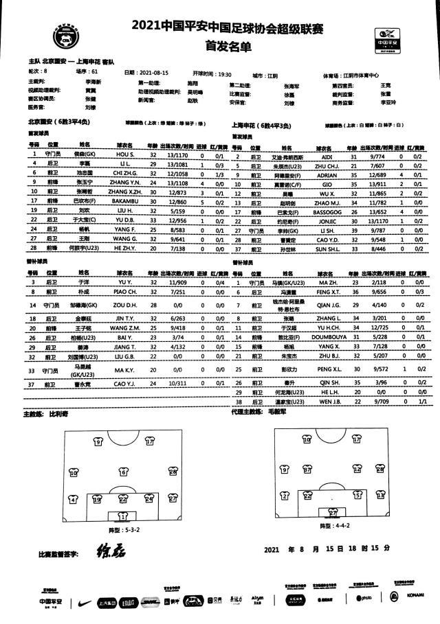 国安vs申花:巴坎布单挑4外援 巴索戈阿德里安出战